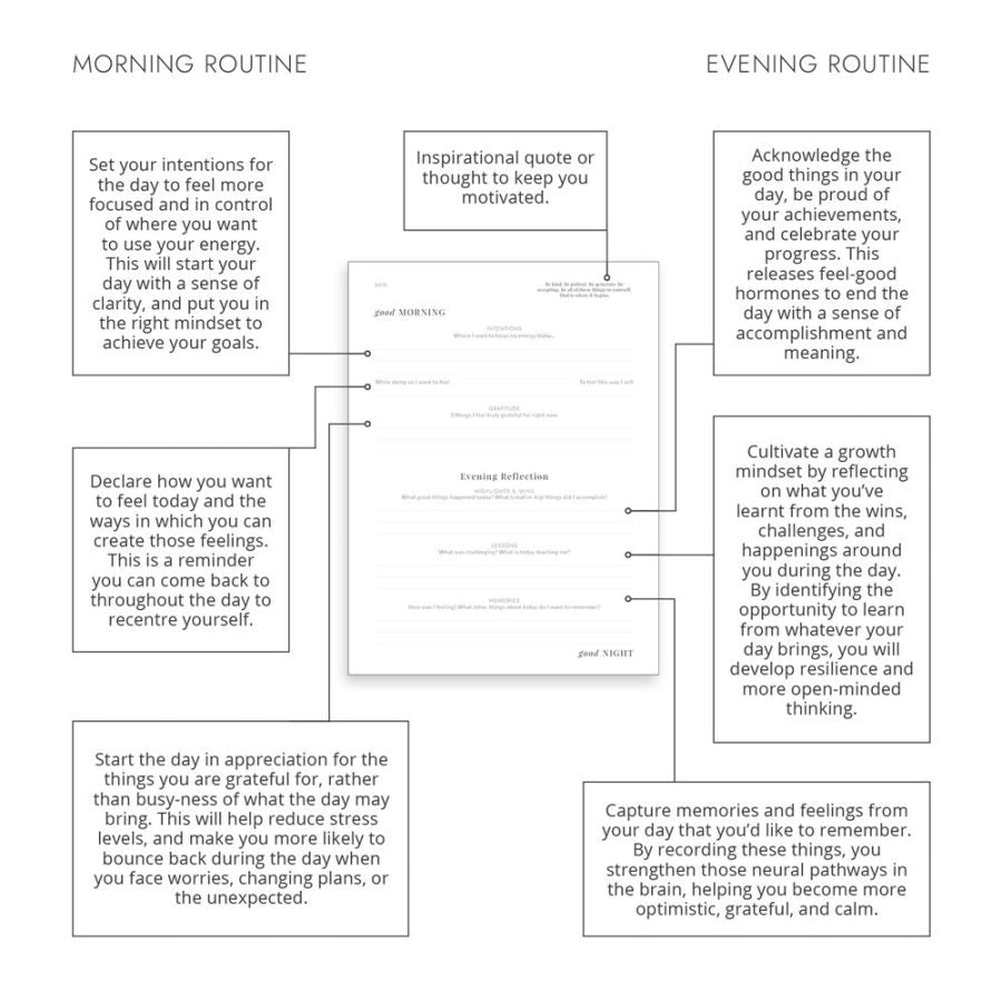 Good Morning Good Night - Daily Practice Journal Mocha