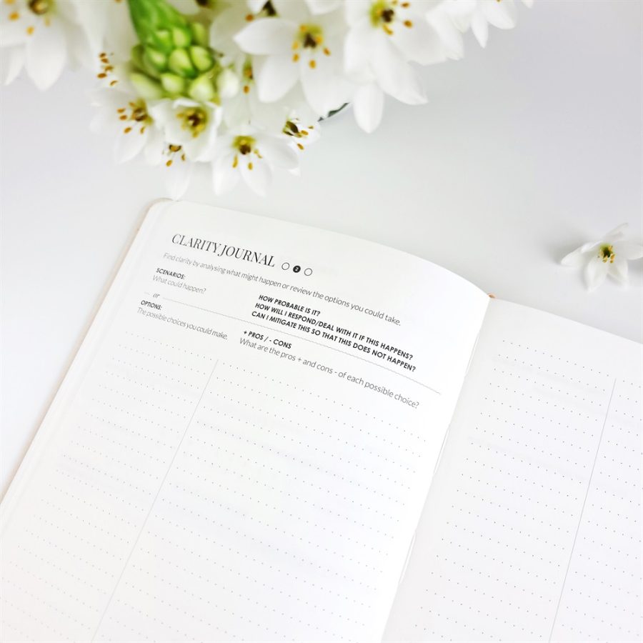 Worry Be Gone - Clarity Journal in Stone