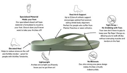 Archies Arch Support Thongs: Black